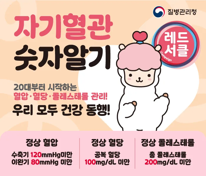 상주시보건소, 심뇌혈관질환 예방  ‘자기혈관 숫자알기 레드서클 캠페인’실시